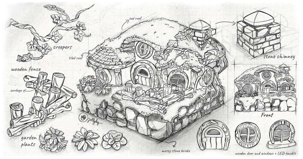 Detailed fantasy house custom keycaps sketch with floral and architectural elements.