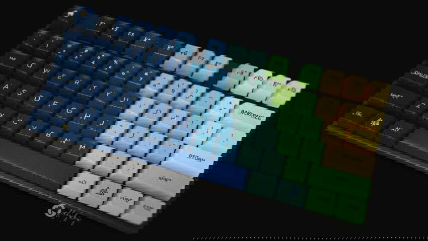 keyset