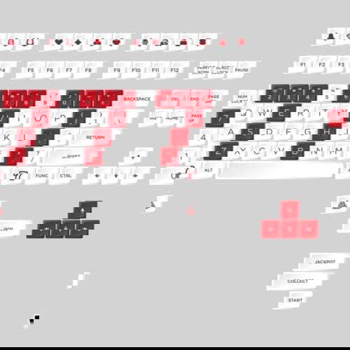 keyset