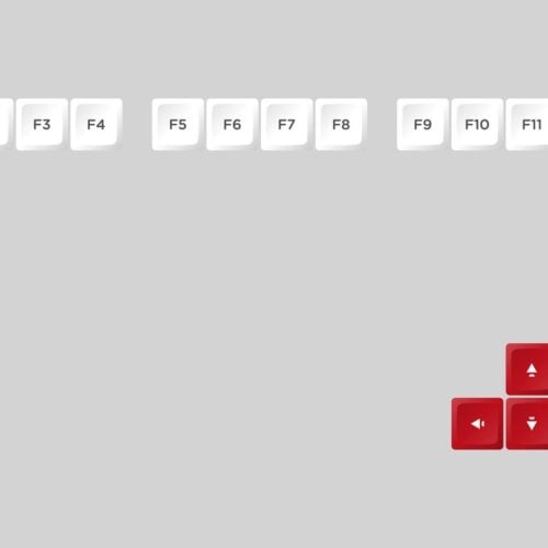 keyset