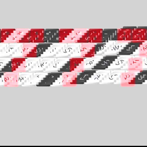keyset