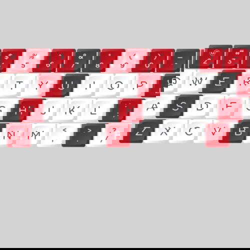 keyset